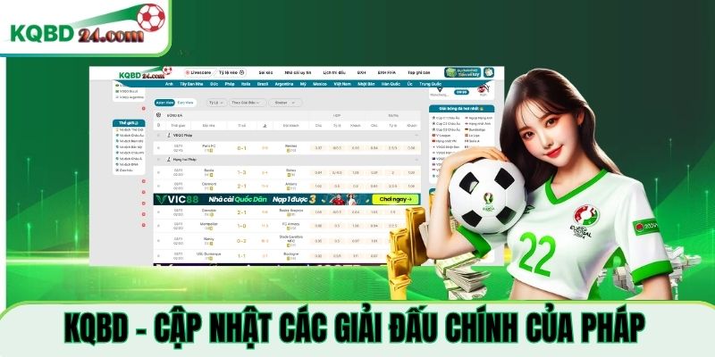 KQBD - Cập nhật những giải đấu bóng đá Pháp hôm nay